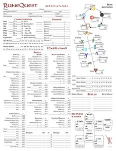 RuneQuest - Roleplaying in Glorantha Character Sheet